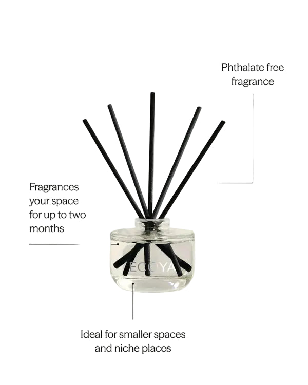 Mini Reed Diffuser Sea Salt & Coconut