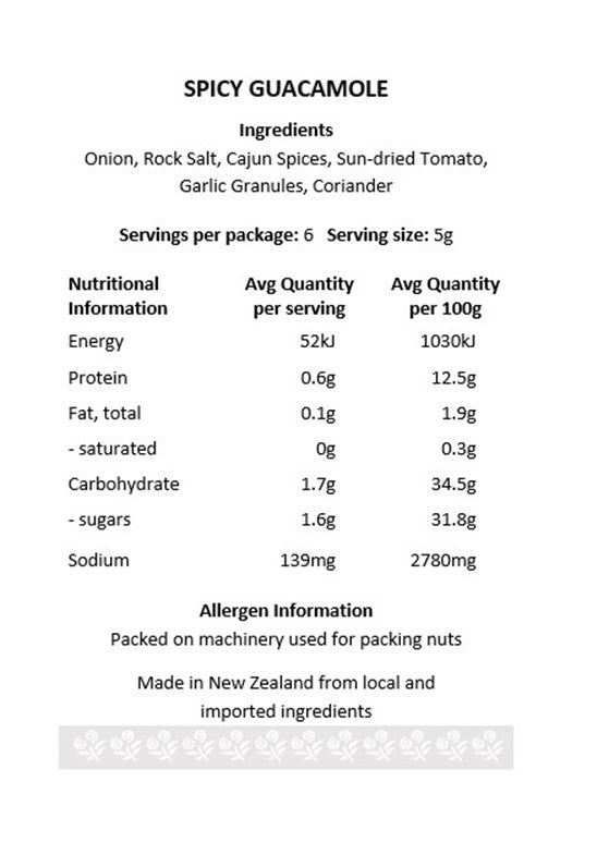Dip Spicy Guacamole