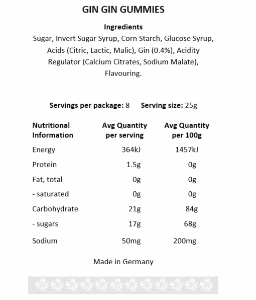 Gin Gin Jar Gummies Tipsy Treats