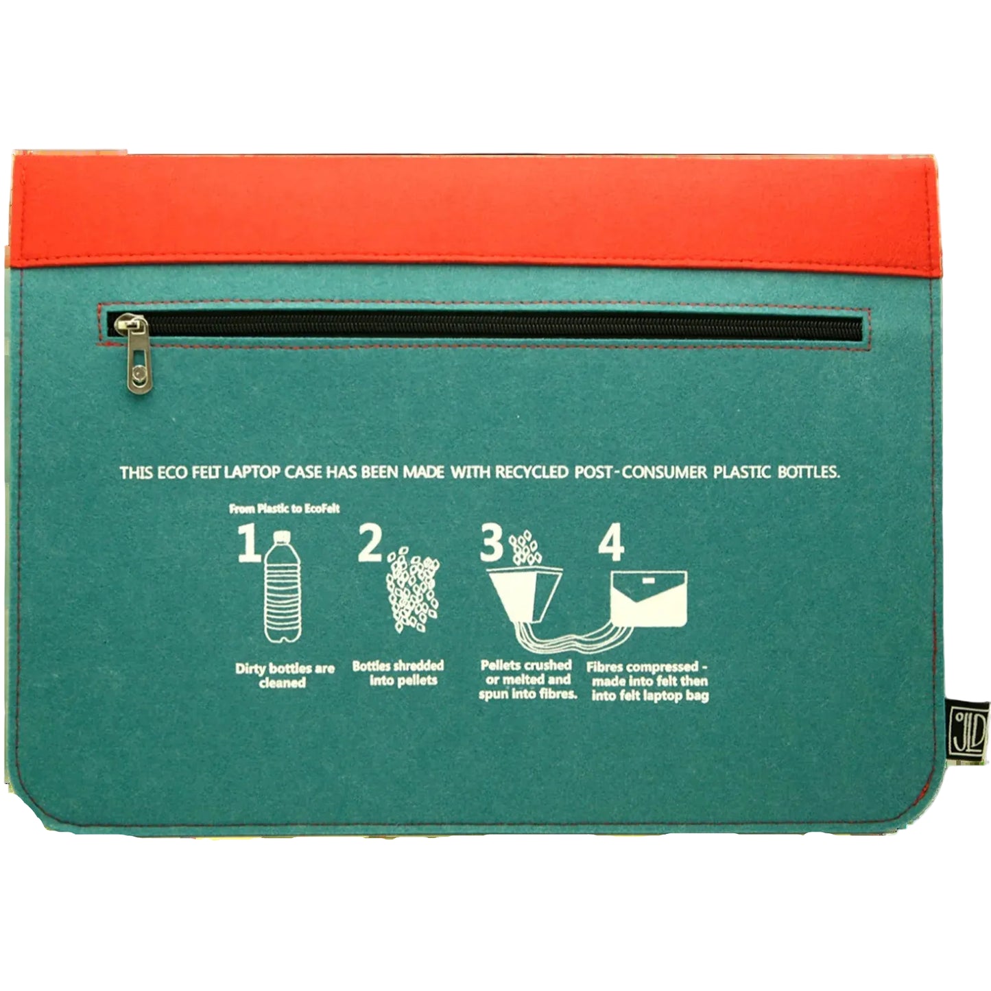 EcoFelt Laptop Sleeve Bag Teal & Red