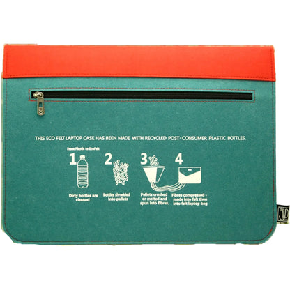 EcoFelt Laptop Sleeve Bag Teal & Red