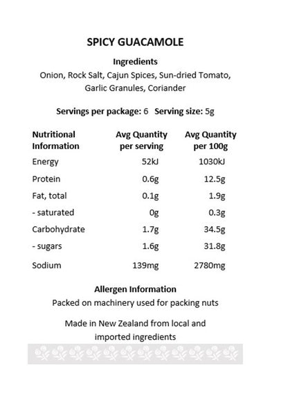 Dip Spicy Guacamole