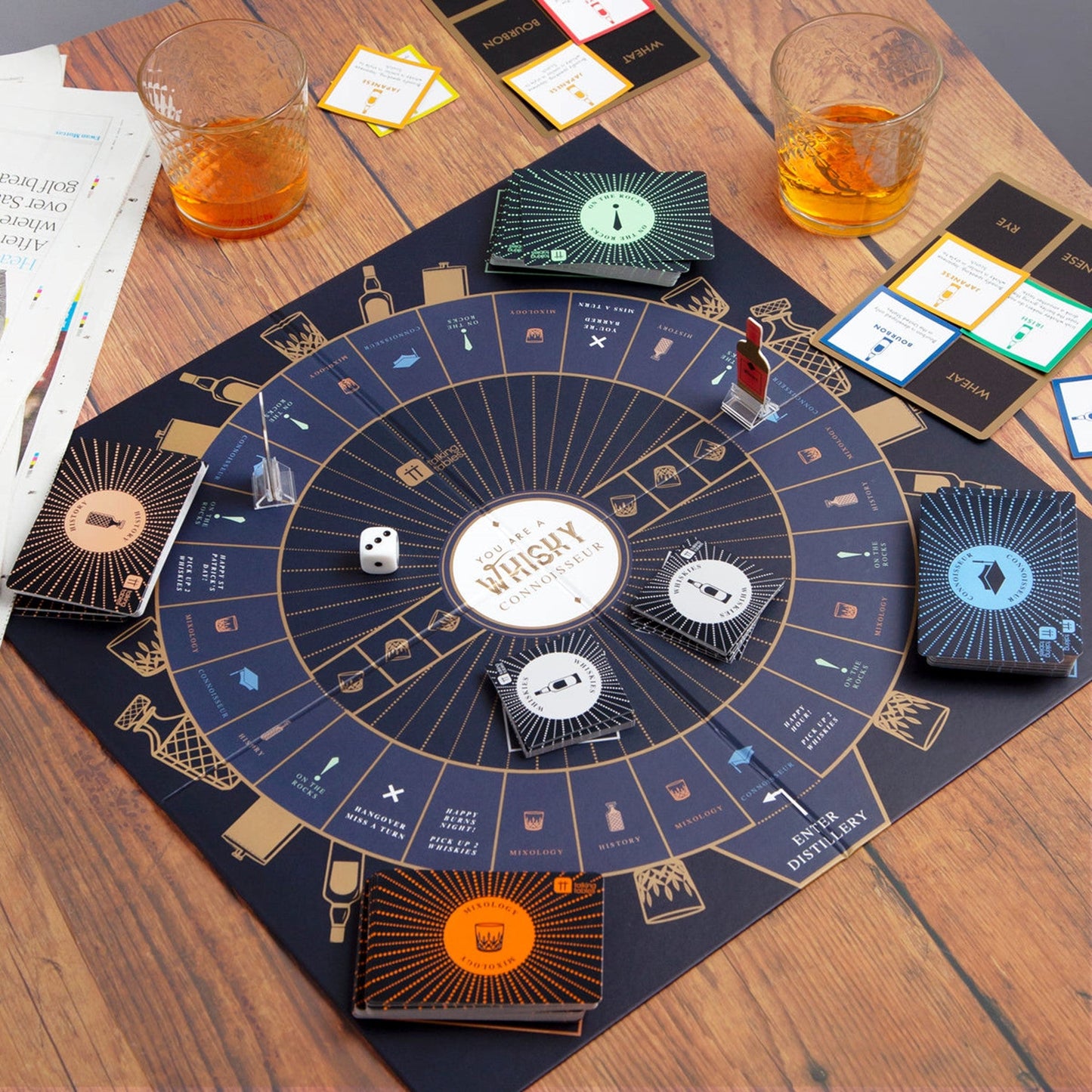 The Whiskey Game