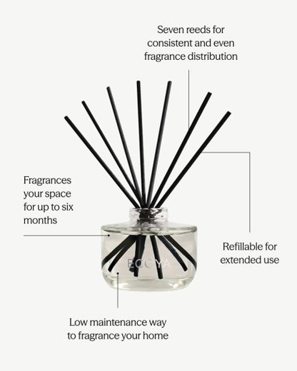 Reed Diffuser Sea Salt & Coconut