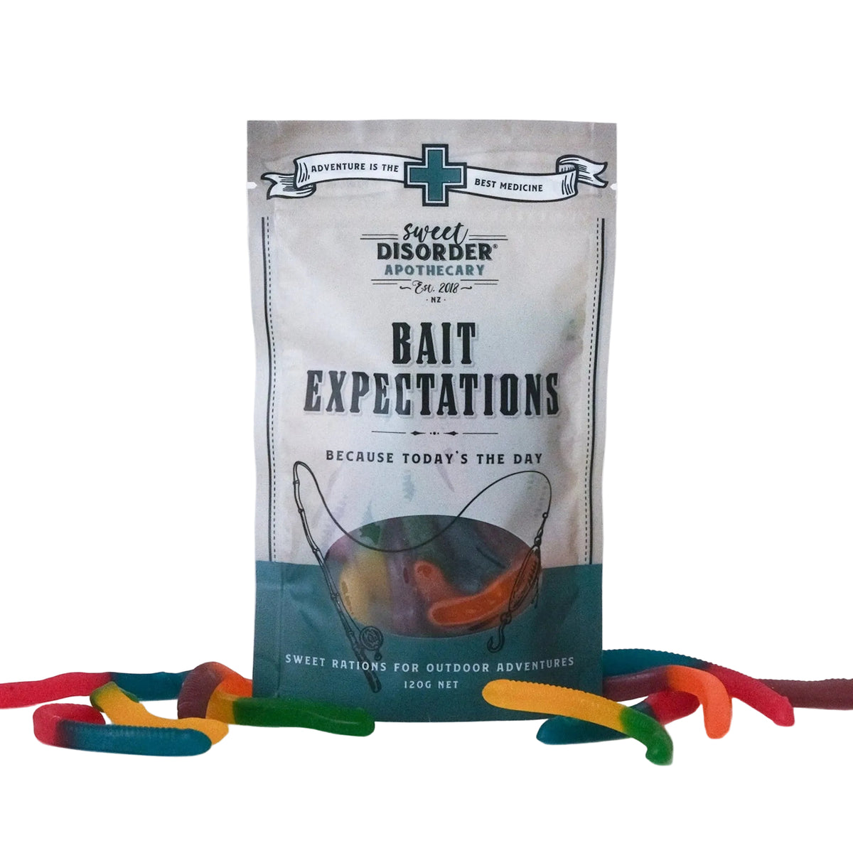Pouch Bait Expectations