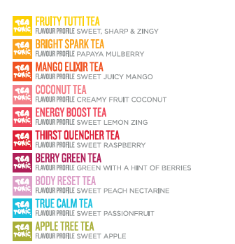 TT Fruity 10 Teabags