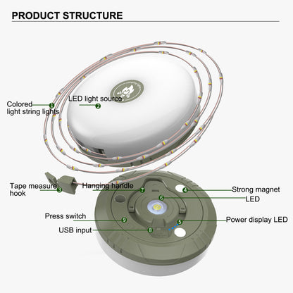 Camping Lights Rainbow 10m